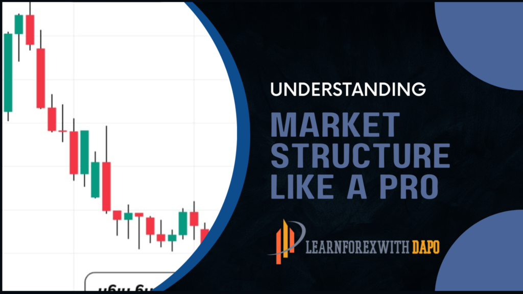 Understanding Market Structure Like A Pro Learnforexwithdapo