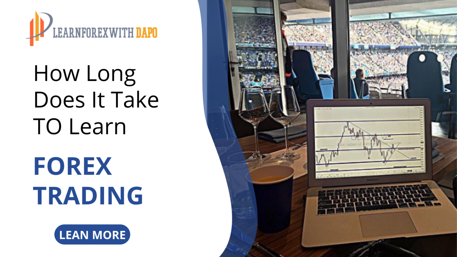 how-long-does-it-takes-to-learn-forex-6figure-traders-advice