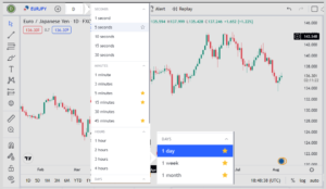 Tradingview Tutorials: How To Set Up Trading View (Beginner Friendly ...
