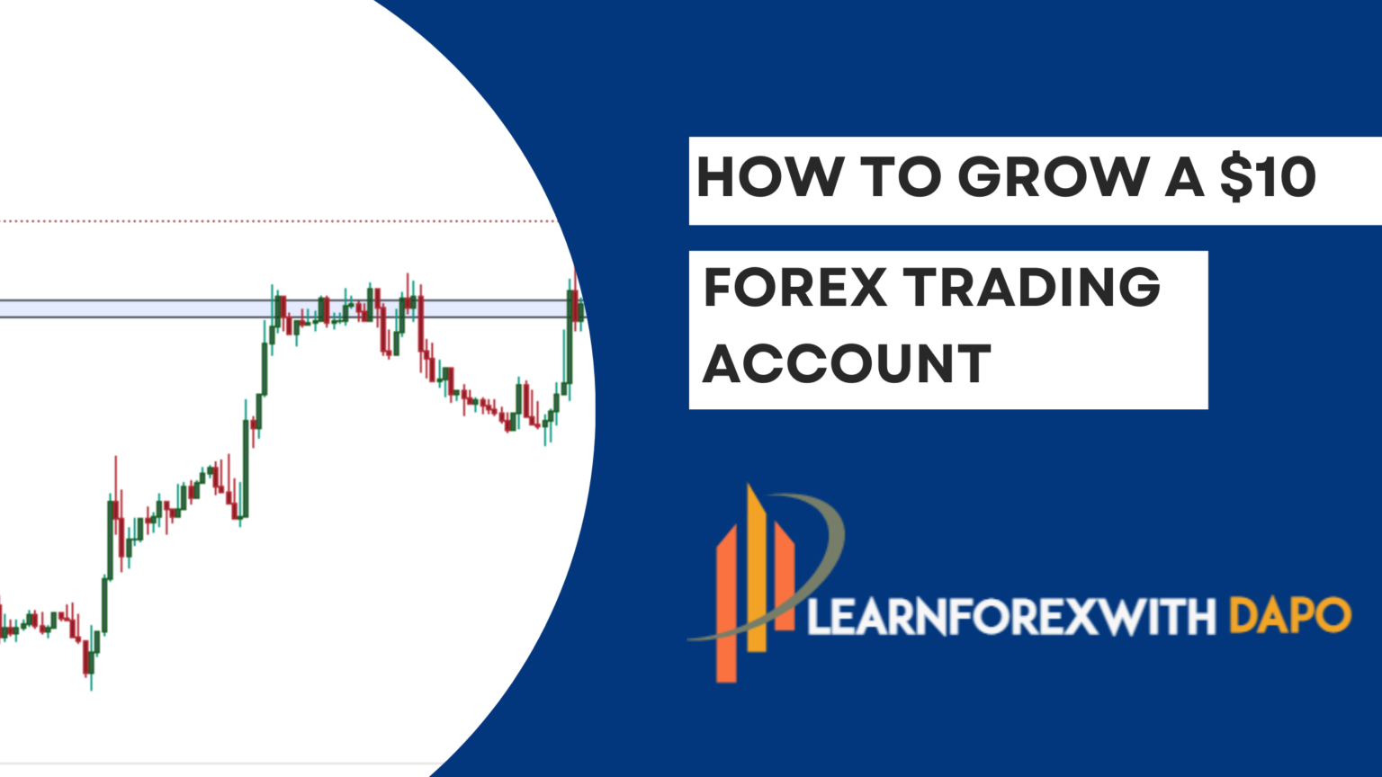 how-to-grow-a-10-forex-trading-account-millionaire-trader-advice-learnforexwithdapo