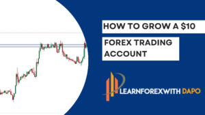 Grow $10 forex account
