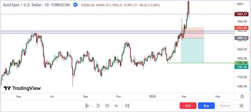 trade invalidated