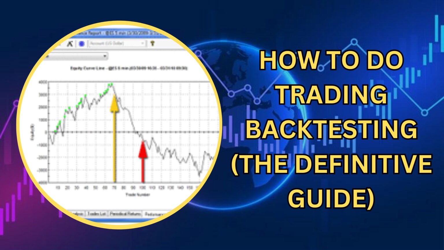 How To Backtest Price Action Strategy: Secrets Uncovered ...