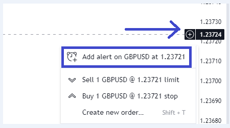 button next to current price on price scale in tradingview