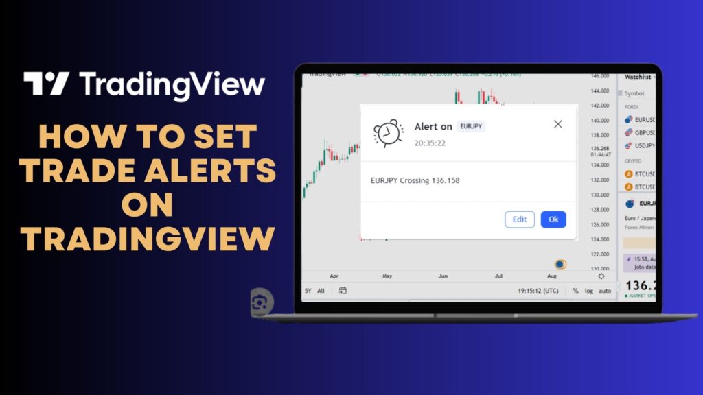 how-to-set-up-alerts-on-tradingview-step-by-step-tutorial