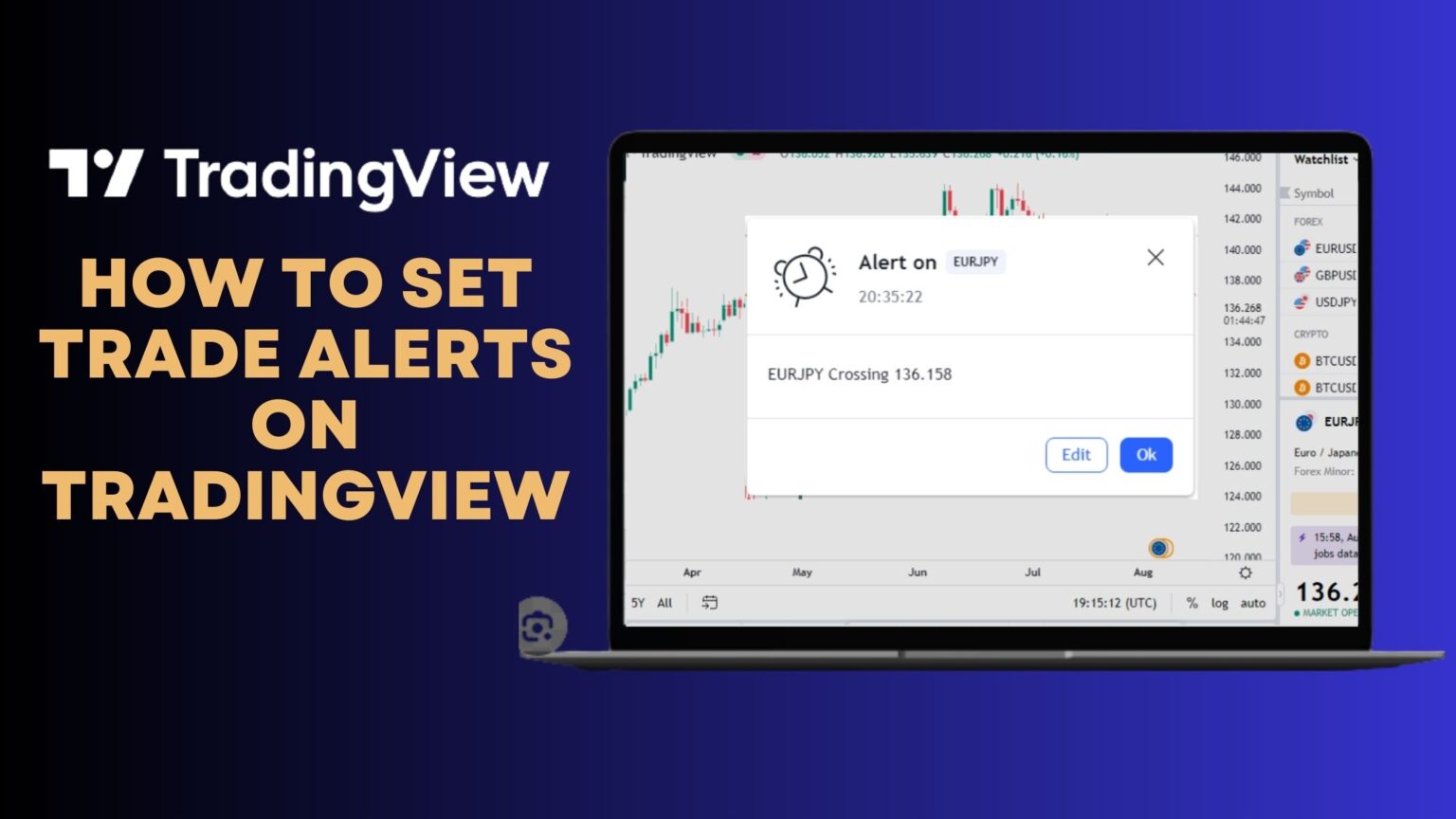 How To Set up Alerts On TradingView (Step By Step Tutorial ...