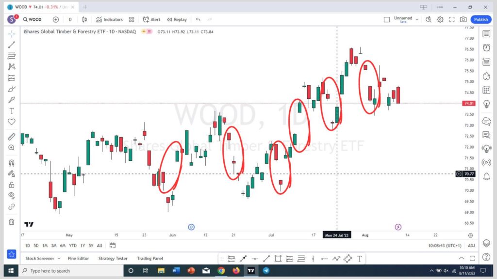 is-the-forex-market-open-on-thanksgiving-day-what-to-expect