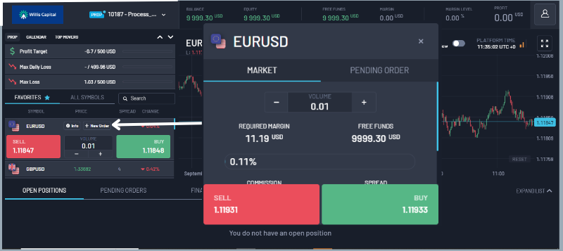 Currency pair trade entry. 