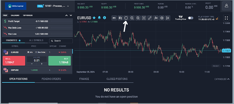 The Dashboard Overview. 