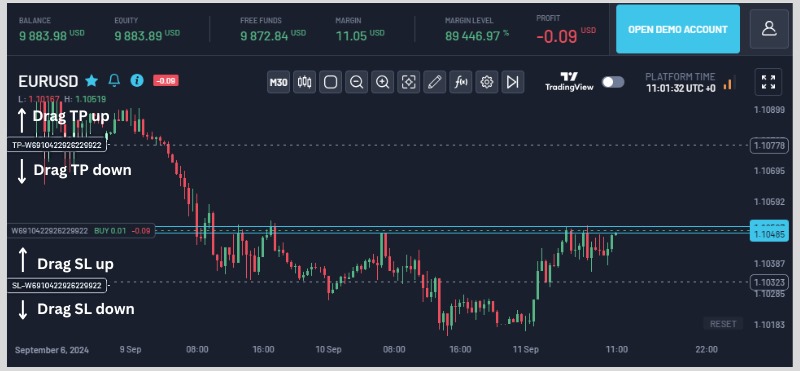 Easy Access to Tradeview charts