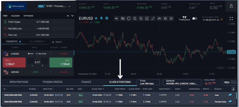 Closed Positions Tab. 