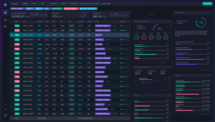 Tradersyn website