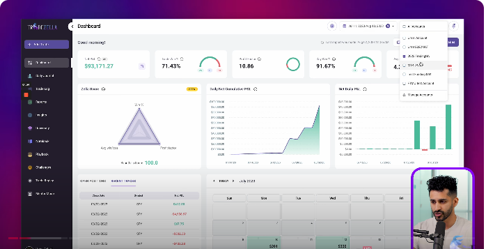 Tradezella dasboard