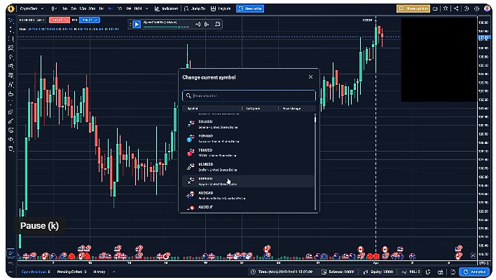 Crypto Market Backtesting