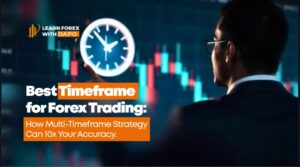 best forex timeframe