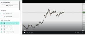forex Mastery course