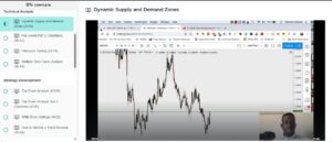 forex mastery module 2