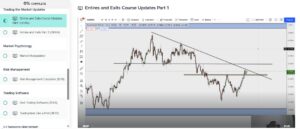 forex mastery module 5