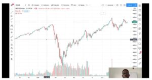 forex mastery module 6