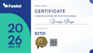 Wfunded profit sharing 