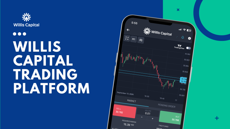 willis capital trading platform