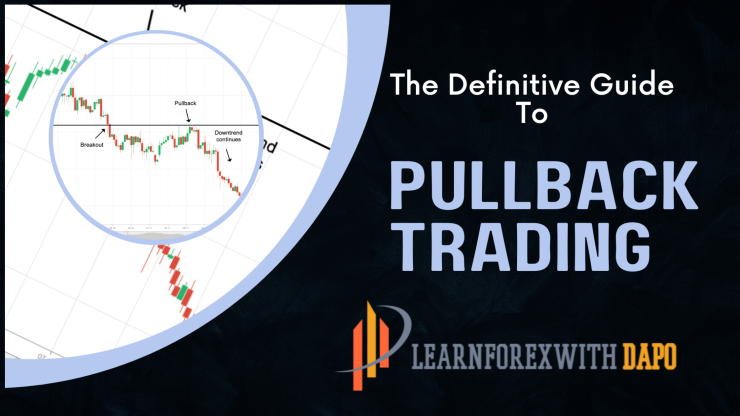 pullback trading guide