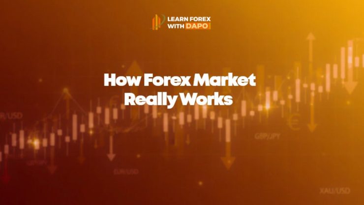 how forex market really works