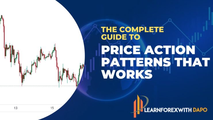 price action patterns