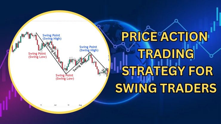 swing trading